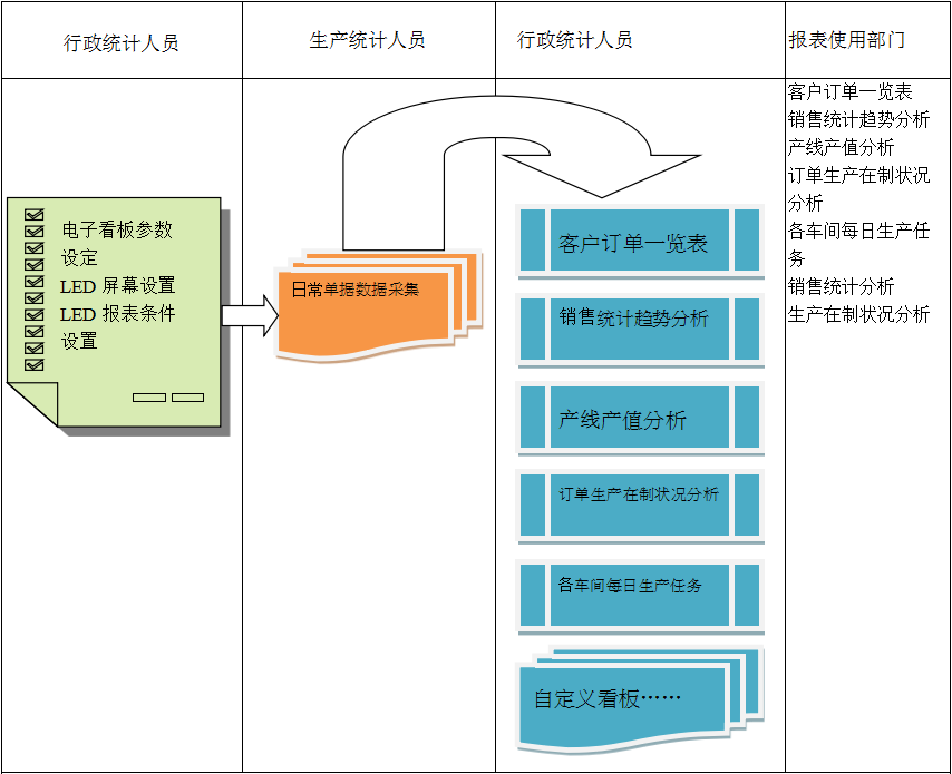 乐鱼手机版登录入口
