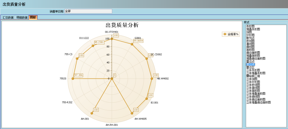 乐鱼手机版登录入口
的核心价值