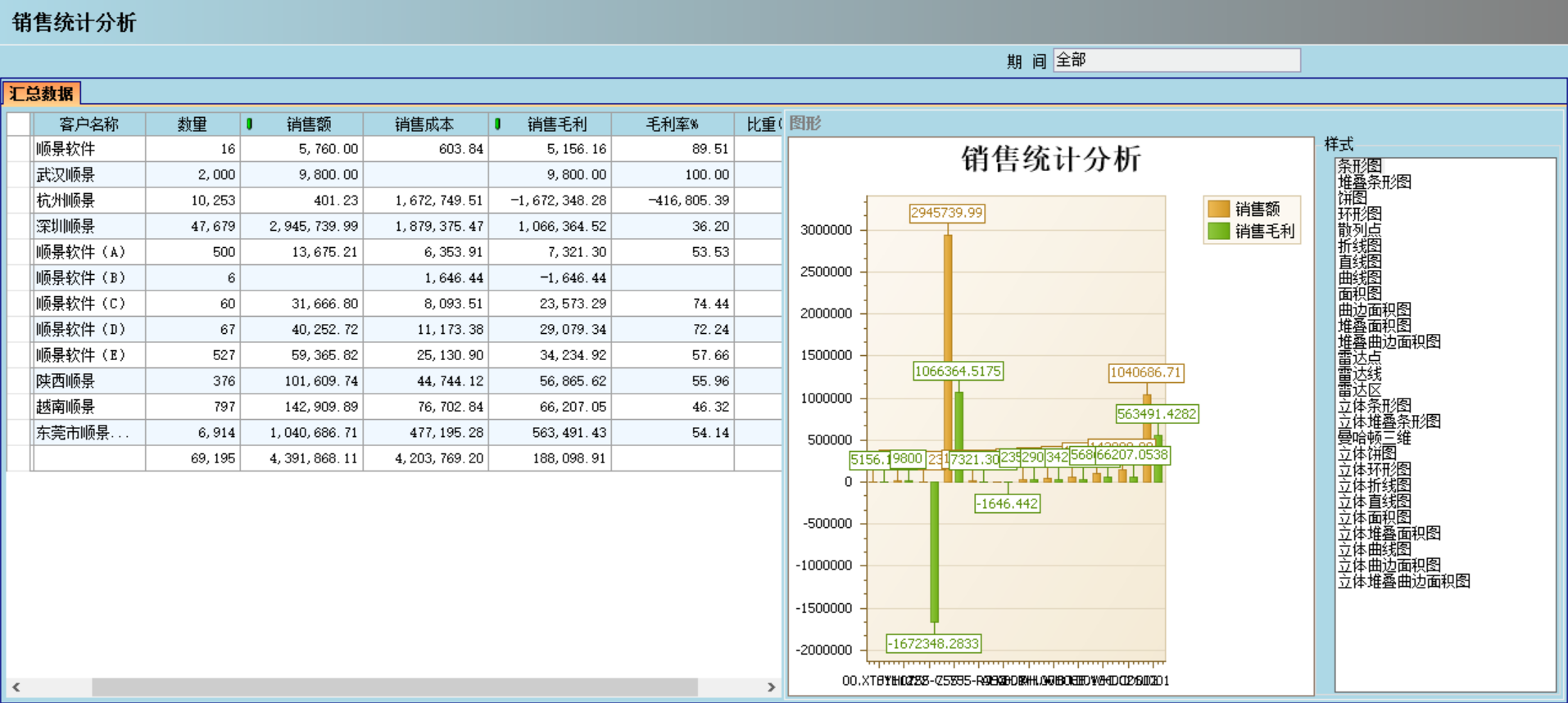 乐鱼手机版登录入口
应“避繁就简”