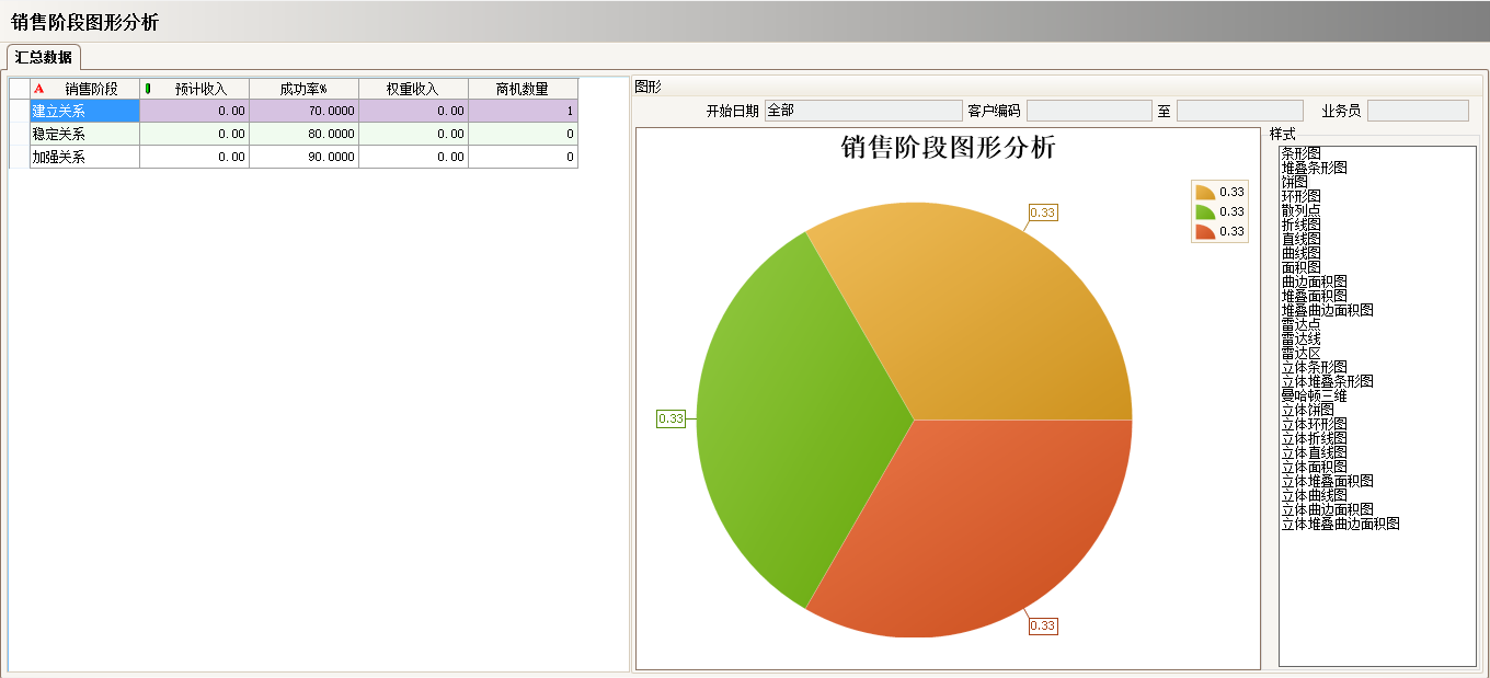 乐鱼手机版登录入口
具有哪些主要的分类