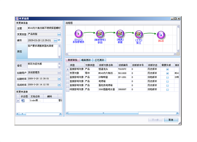 乐鱼手机版登录入口
对企业的意义